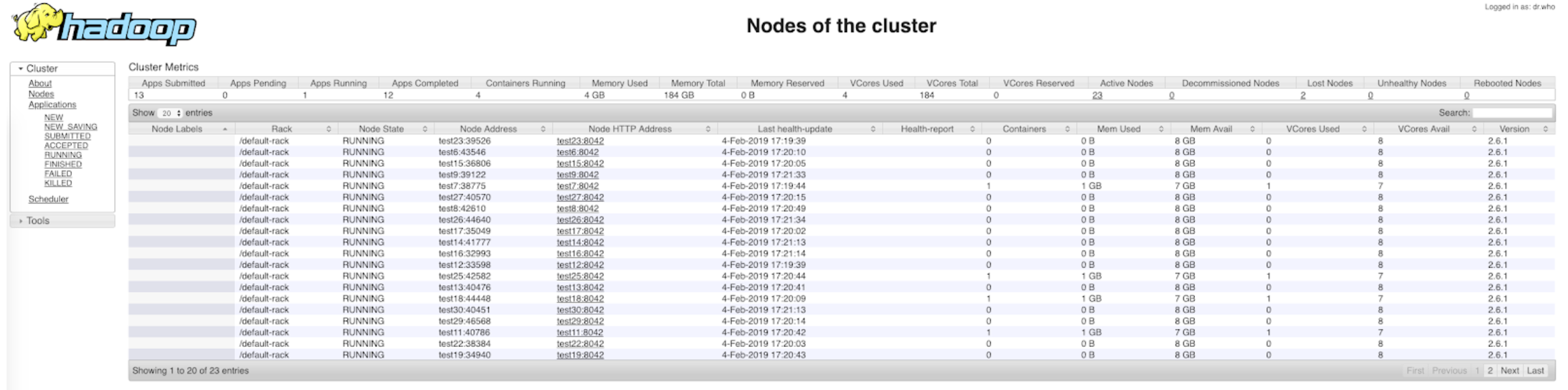 cluster-nodes-example
