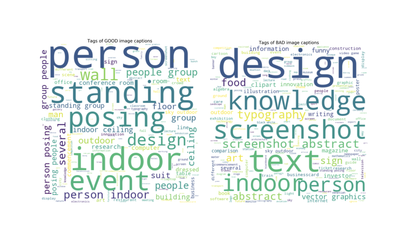 Making LinkedIn Media More Inclusive with Alternative Text Descriptions
