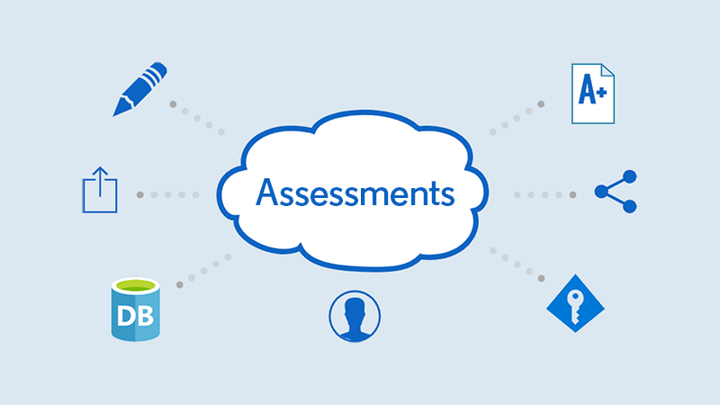 Building a platform: Learnings from our pursuit for leverage