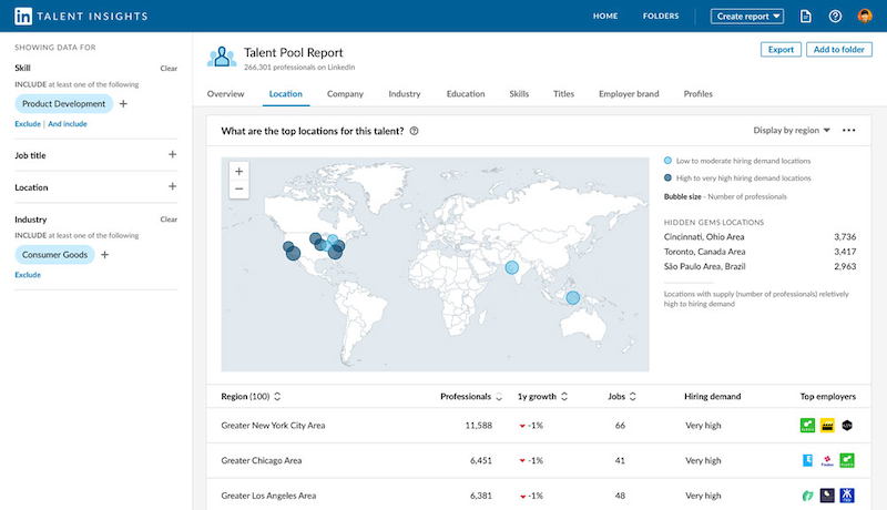 Building LinkedIn Talent Insights to democratize data-driven decision ...