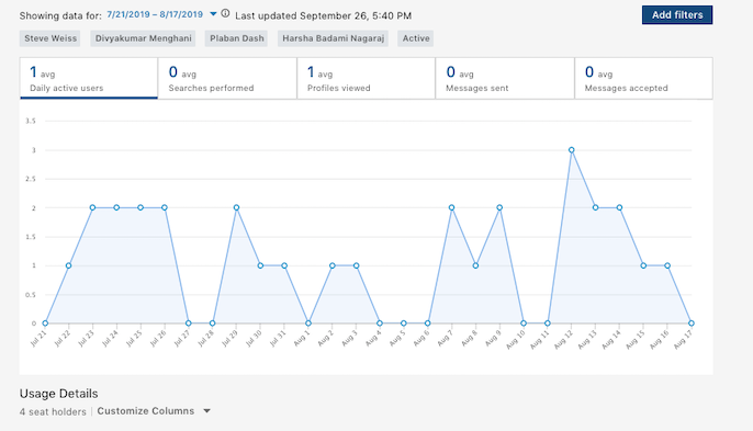 Bridging batch and stream processing for the Recruiter usage statistics dashboard