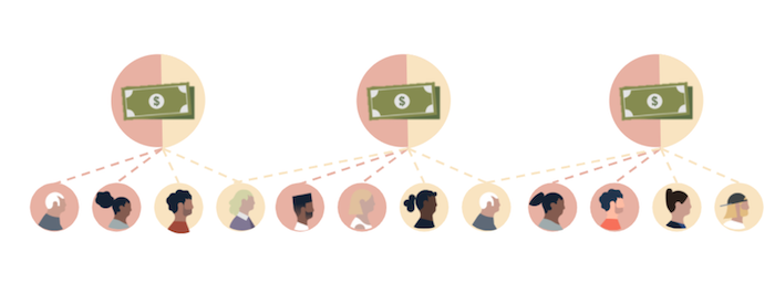 Budget-split testing: A trustworthy and powerful approach to marketplace A/B testing