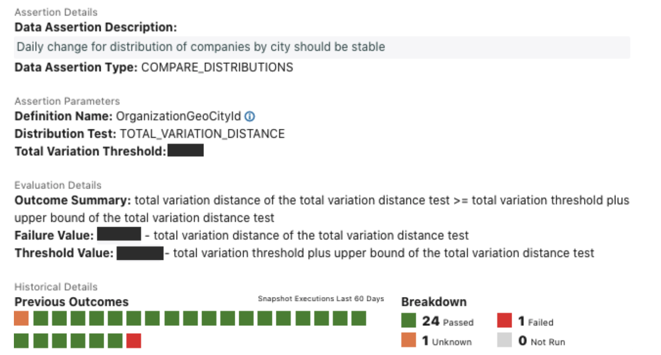 Screenshot of Data Sentinel failed validation page