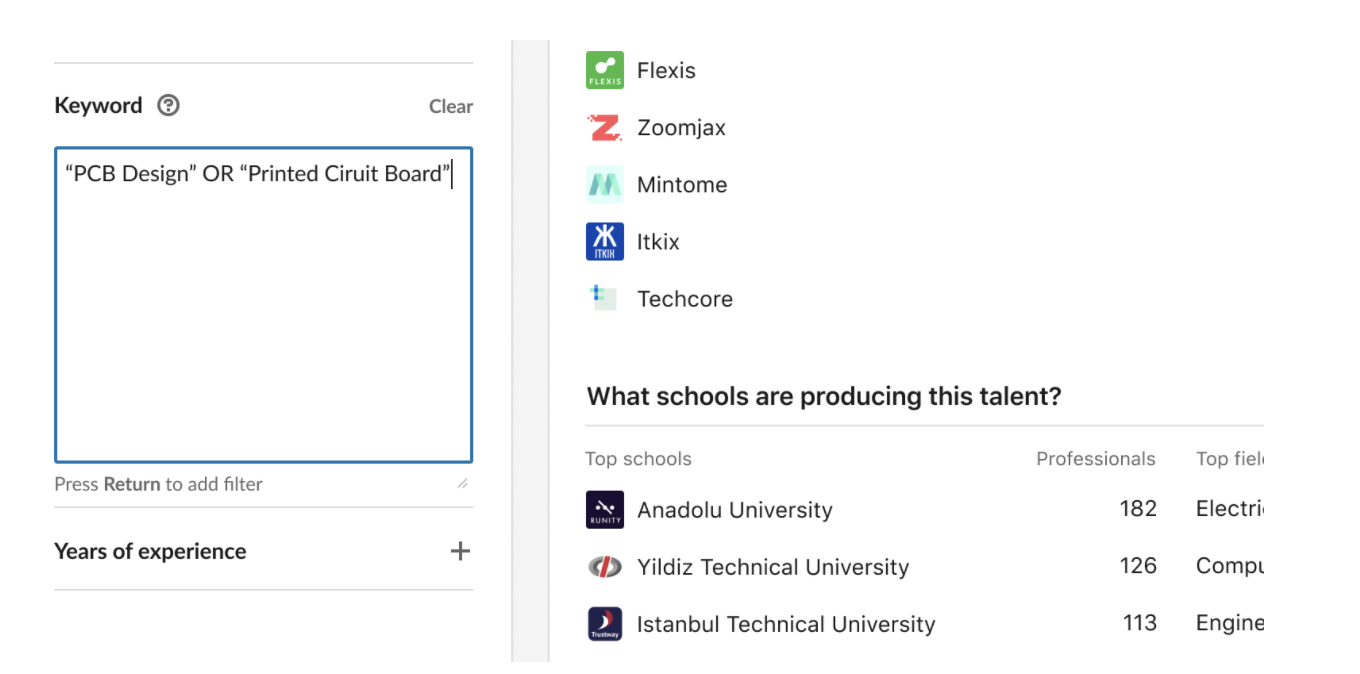 screenshot-showing-example-of-a-user-creating-a-keyword-search-on-the-linkedin-talent-insights-platform